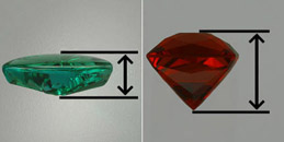 Differing cut depths due to gem cutting style