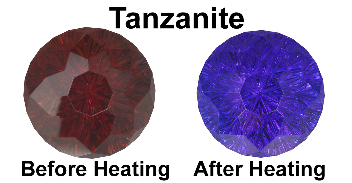 Gemstone Treatments or Enhancements, what are they?