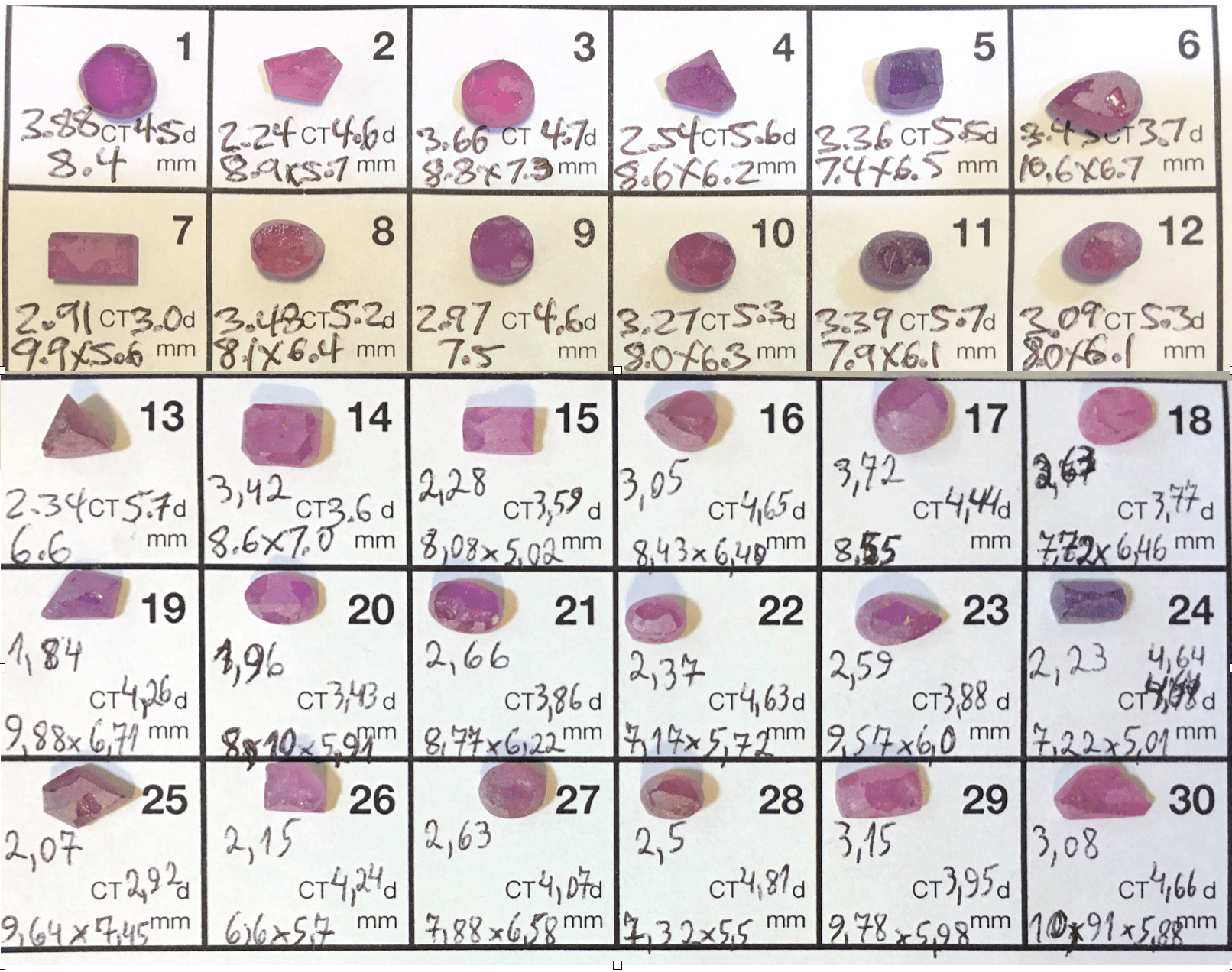 Madagascar Sapphire rough