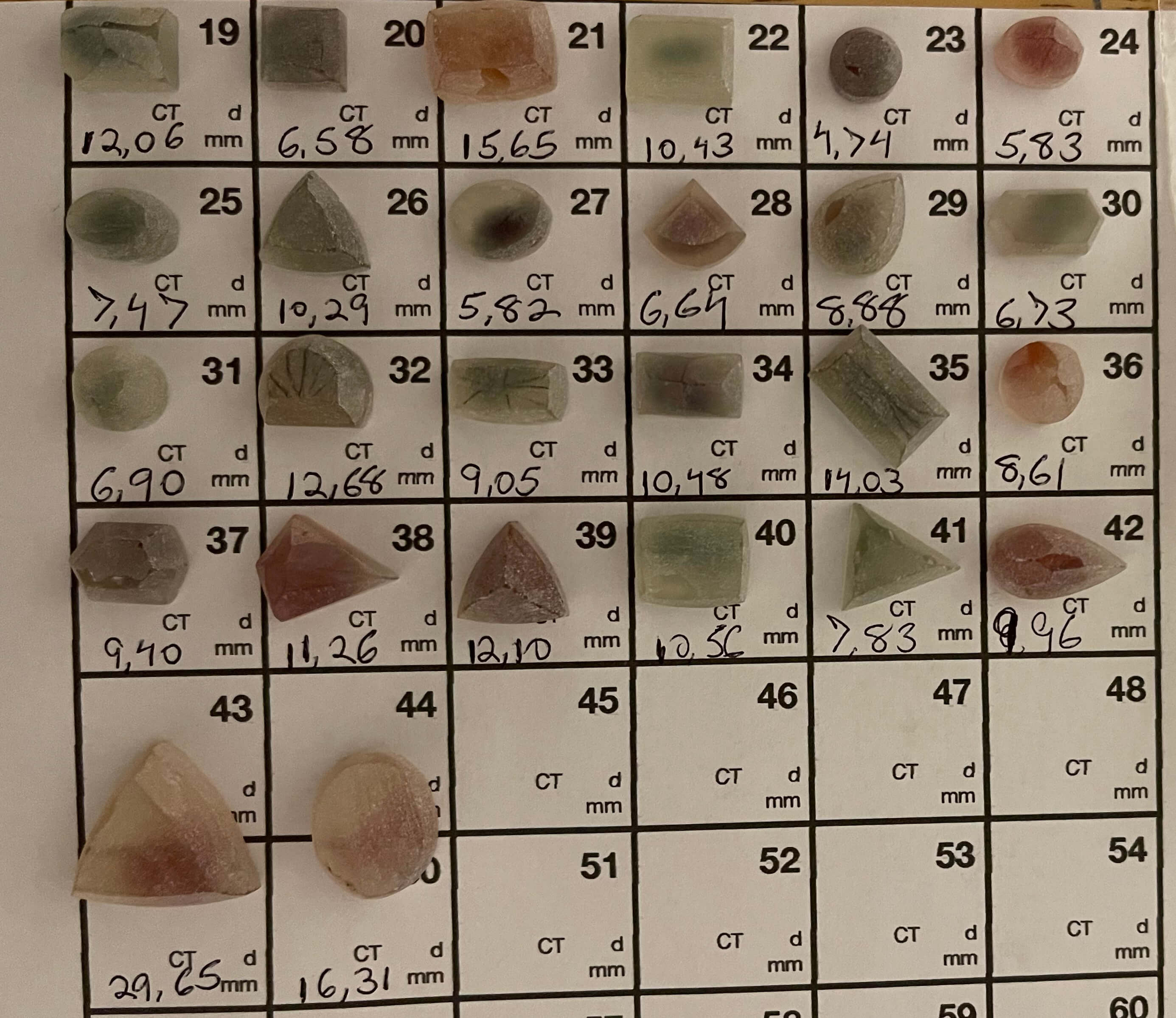 Oregon Sunstone preform
