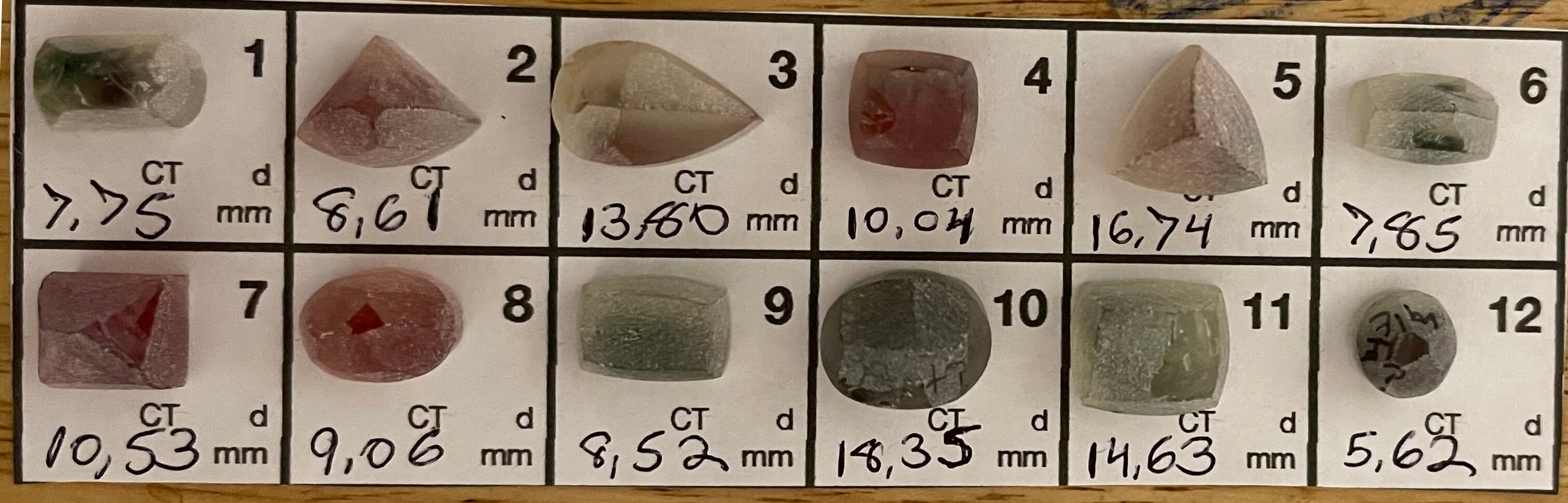 Oregon Sunstone preform