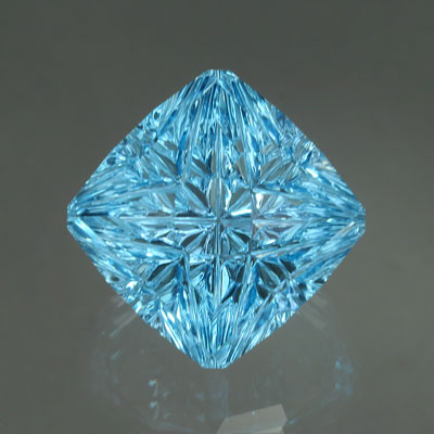Blue Topaz gemstone
